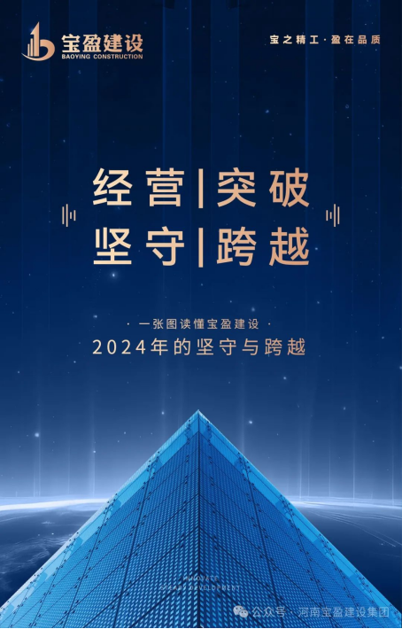 數(shù)說(shuō)寶盈 | 一張圖讀懂寶盈建設(shè)2024年的堅(jiān)守與跨越